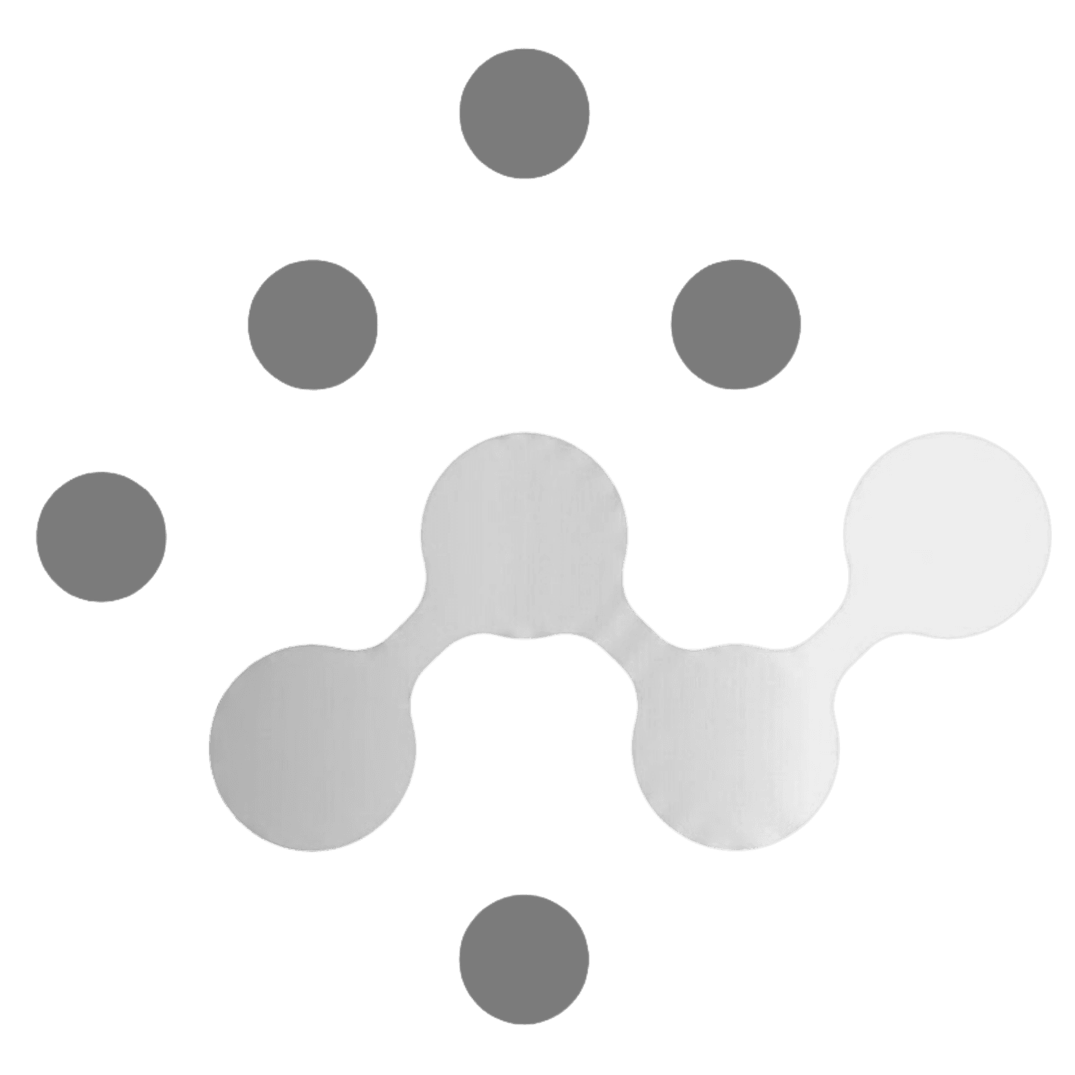 Impact Intelligence Lab